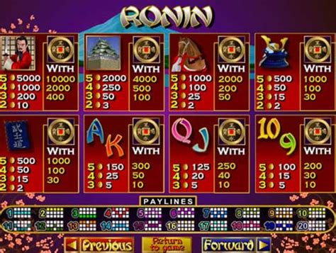 Ronin Slot Machine .